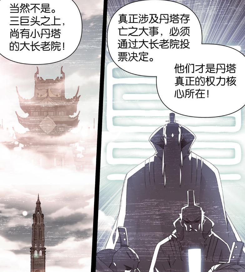 斗破苍穹：天府联盟四大势力排名，丹塔第一，星陨阁第二